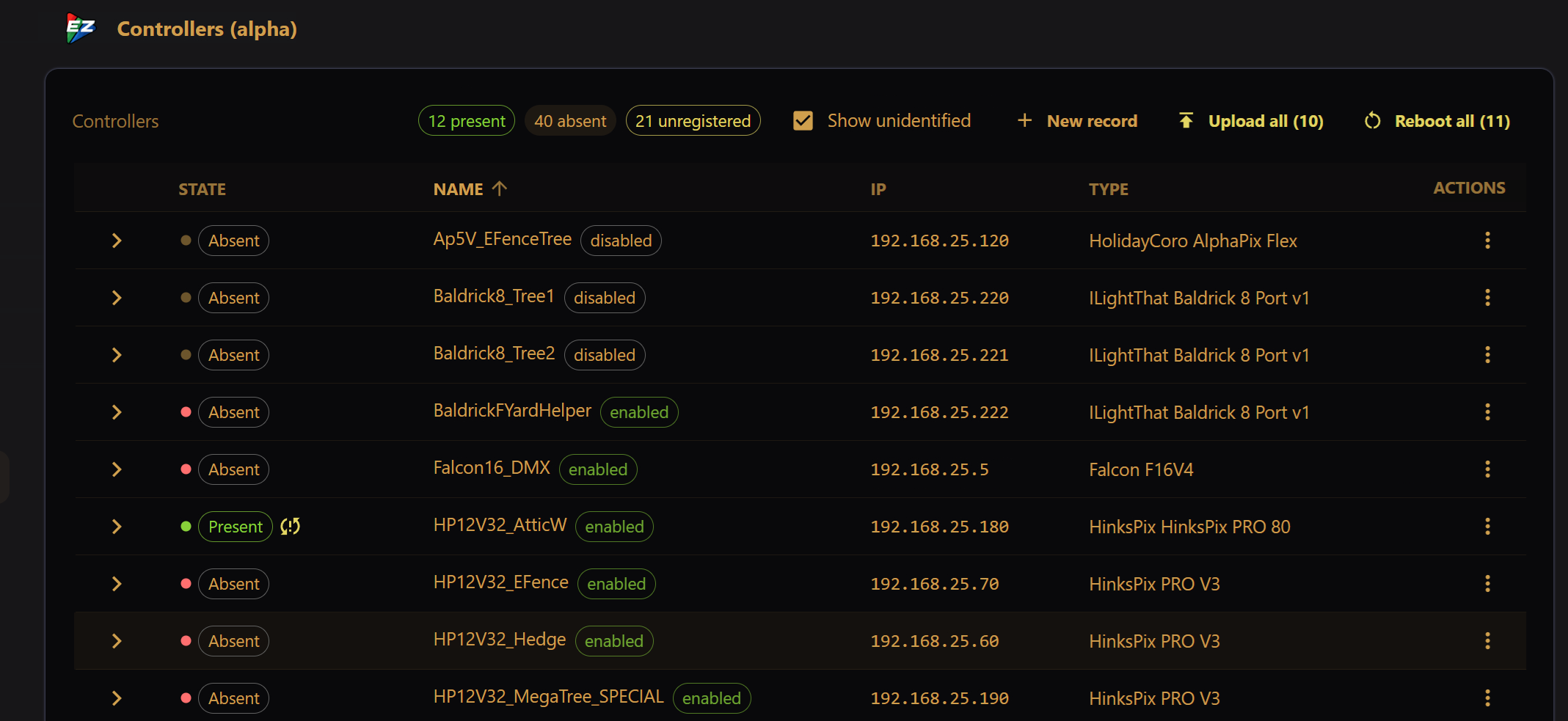 Controller List