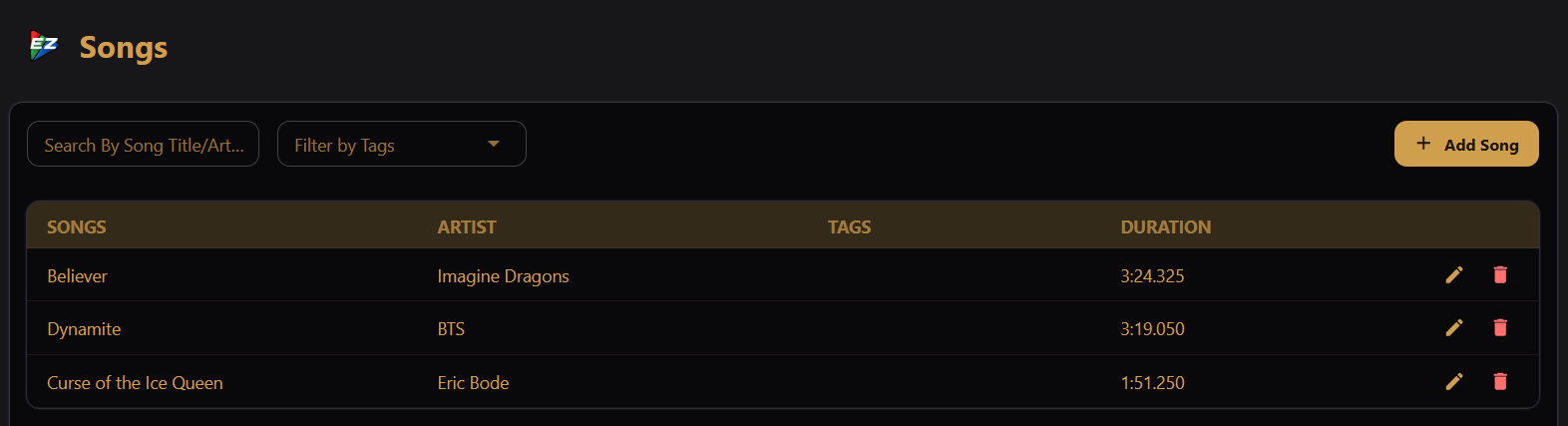 List of songs