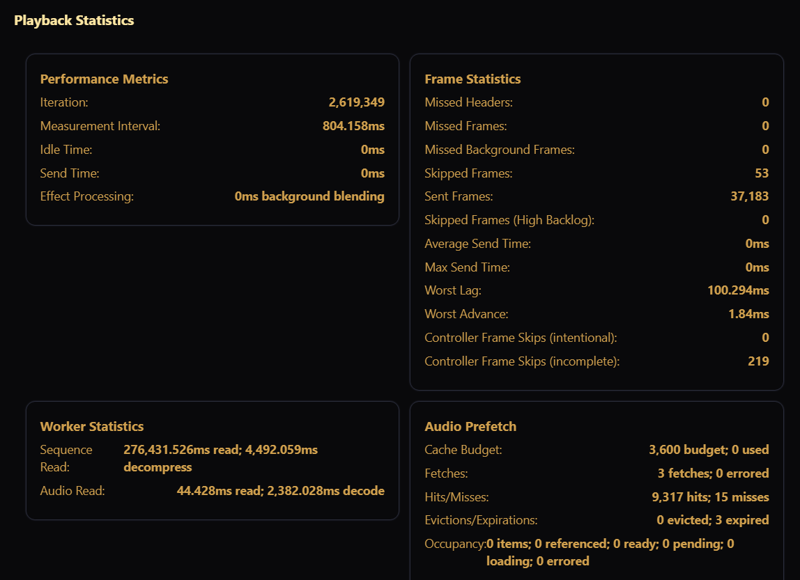 Playback statistics